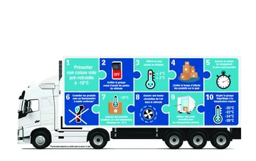 Precio fijo Mercancía refrigerada en Brussel Bélgica